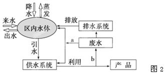 对以交通最优为原则的商业街的区位及其经营方式的叙述正确的是