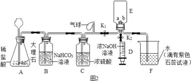 某化学兴趣小组利用如图1所示装置探究气体的制取及性质.请结合如图回答