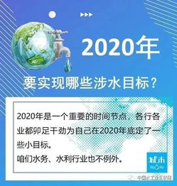 荐读 到底有多少水环境任务要在2020年完成