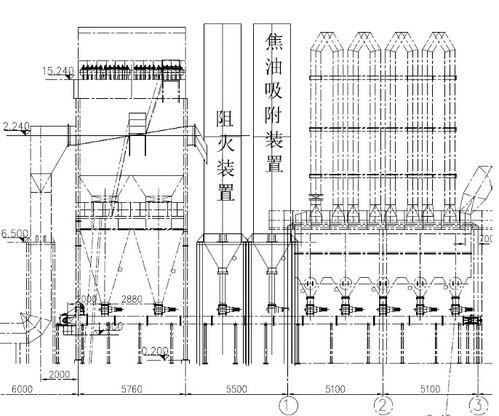 解决再生铝熔化炉布袋除尘器烧袋的方案产品 海韵环境