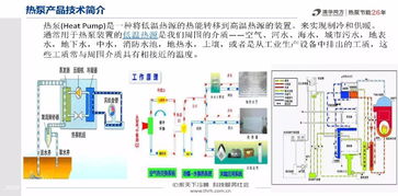 热泵产品在可再生能源中的技术应用