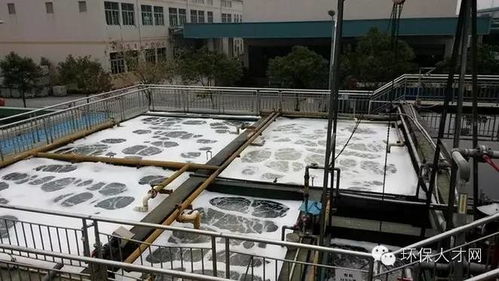 工业园区废水循环利用存在问题与对策