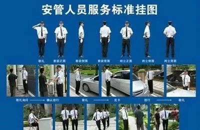 完整版住宅类项目物业服务规范,物业人必备