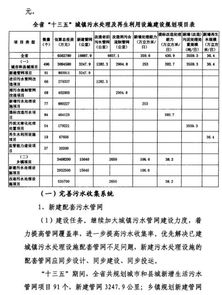 政策 湖北省 十三五 城镇污水处理及再生利用设施建设规划 附项目