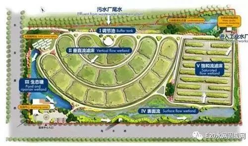 16个化工废水处理案例分析